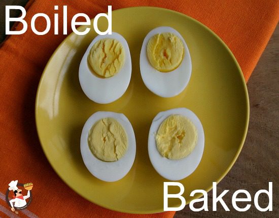 Perfect Hard Boiled Eggs – The Fountain Avenue Kitchen