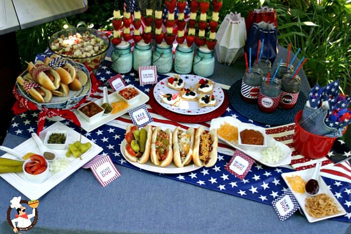 Memorial Day Cookout Menu | Pocket Change Gourmet